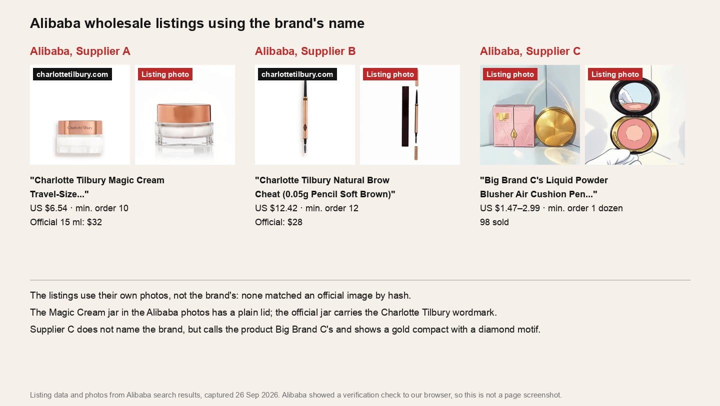 Alibaba wholesale listings for a Charlotte Tilbury Magic Cream travel size and Brow Cheat pencil next to the official packshots
