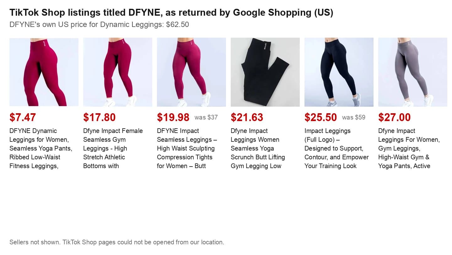 TikTok Shop listings titled DFYNE priced between $7.47 and $27