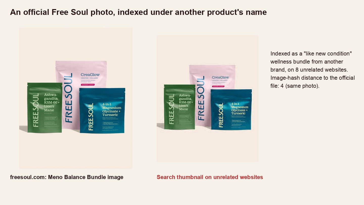 Official Free Soul bundle photo next to the same photo indexed under another product's name