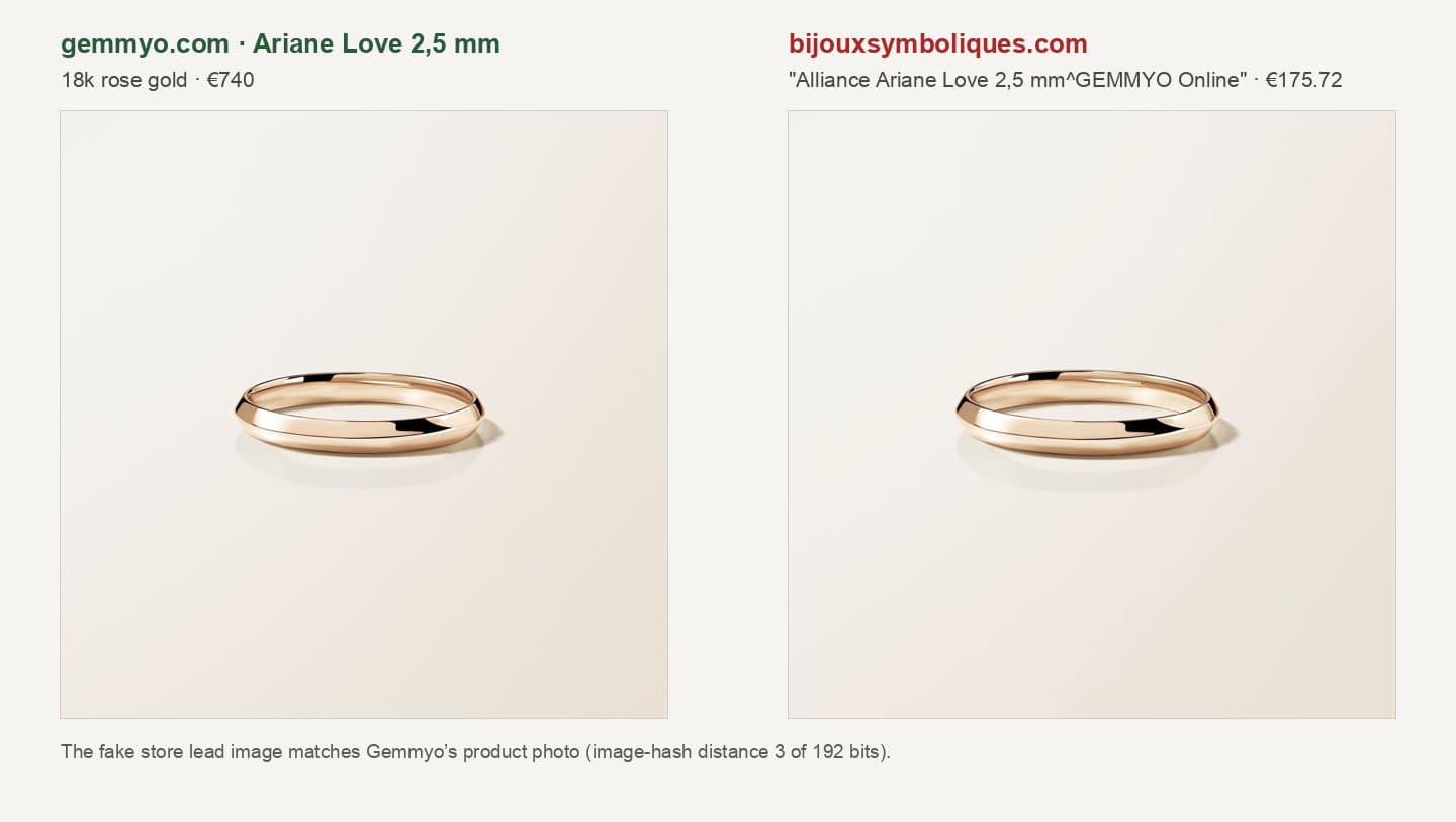 Gemmyo Ariane Love product photo next to the same photo on the fake store