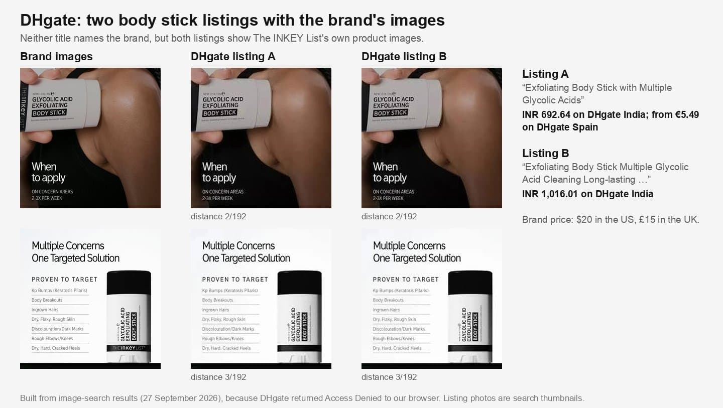 The INKEY List's body stick images next to the same images on two DHgate listings that do not name the brand