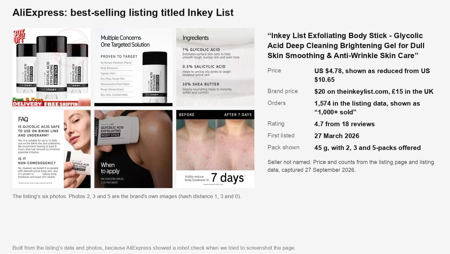 Evidence panel for the best-selling AliExpress listing: six photos, title, US $4.78 price and 1,574 orders