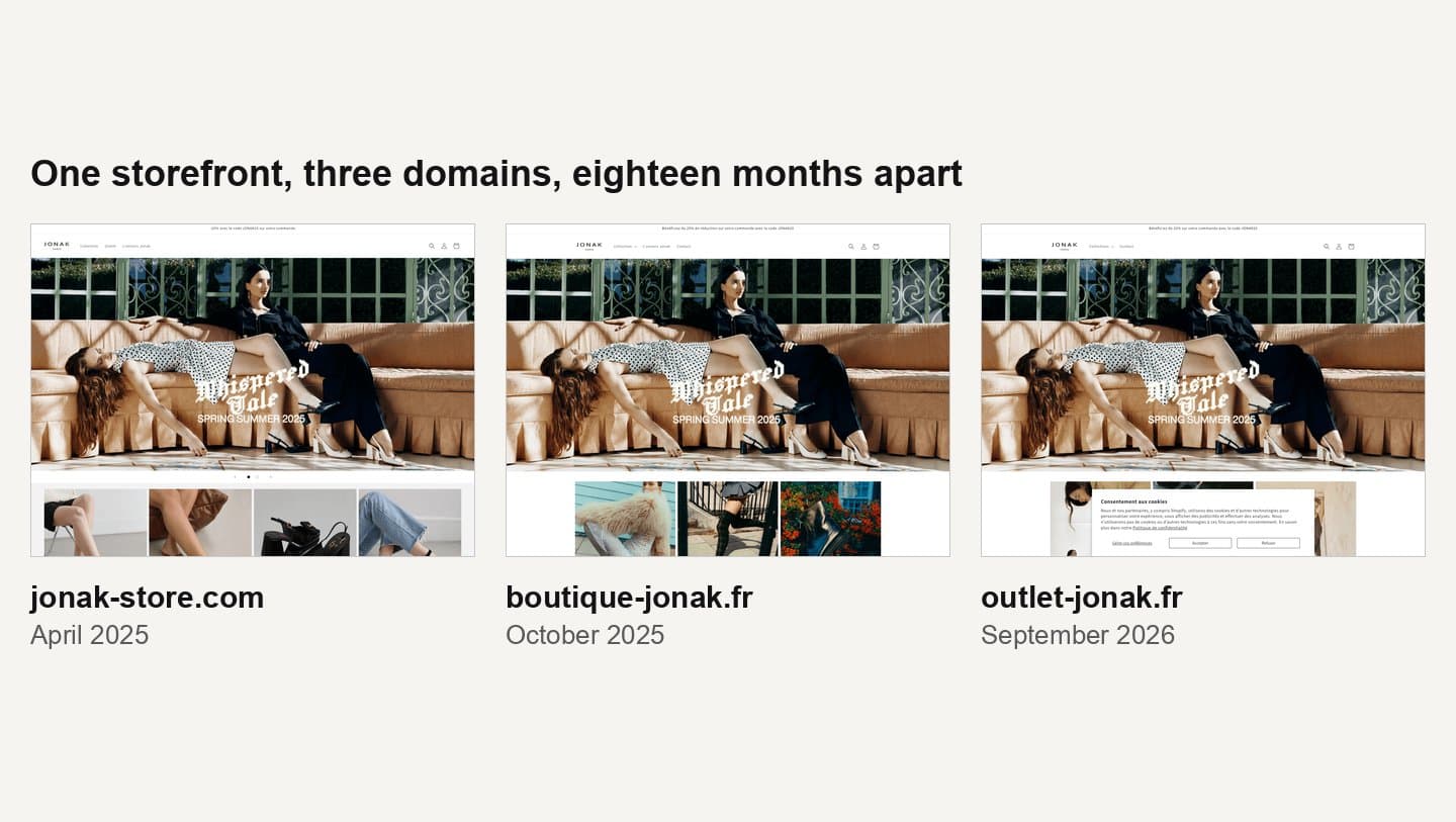 Three archived captures of the same Jonak-branded storefront on jonak-store.com, boutique-jonak.fr and outlet-jonak.fr