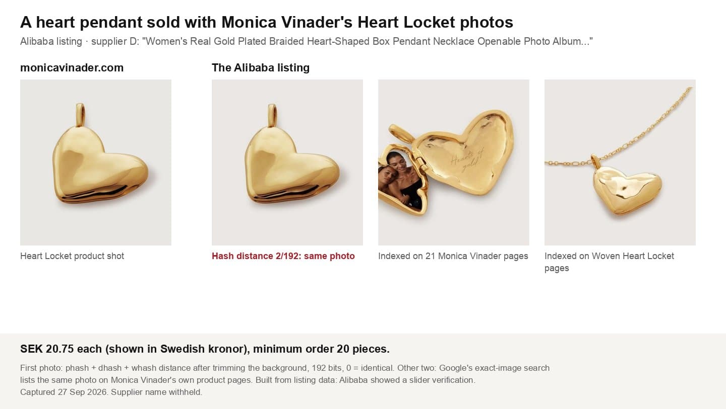 Official Heart Locket photo next to the same photo on an Alibaba heart pendant listing