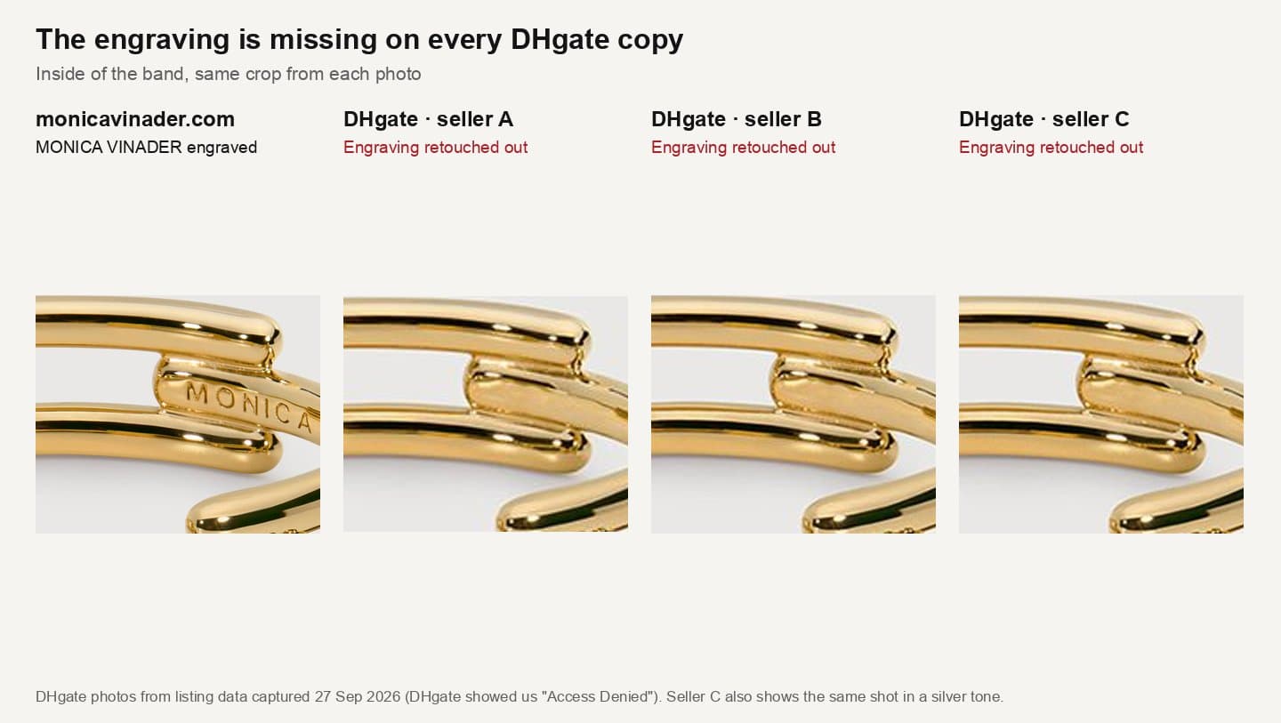 Close-up of the ring band: engraved on the official photo, blank on three DHgate copies