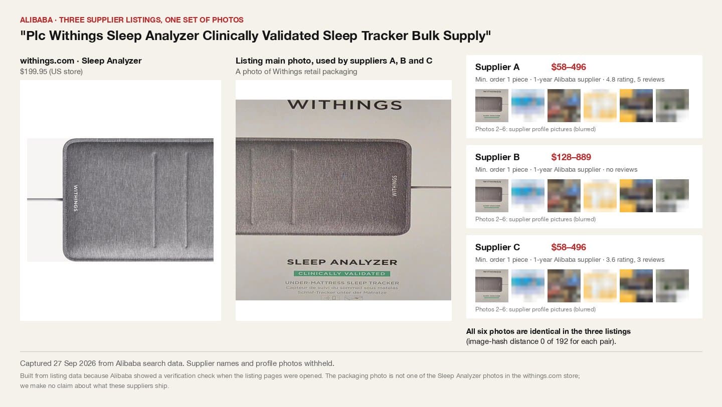 Withings' official Sleep Analyzer photo next to a photo of Withings Sleep Analyzer packaging used as the main image by three Alibaba suppliers listing 'Plc Withings Sleep Analyzer ... Bulk Supply'