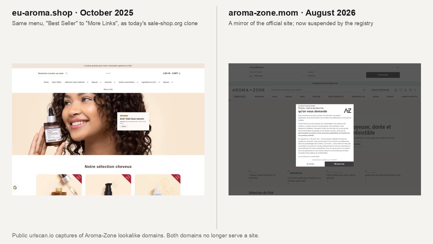 Archived captures of eu-aroma.shop in October 2025 and aroma-zone.mom in August 2026
