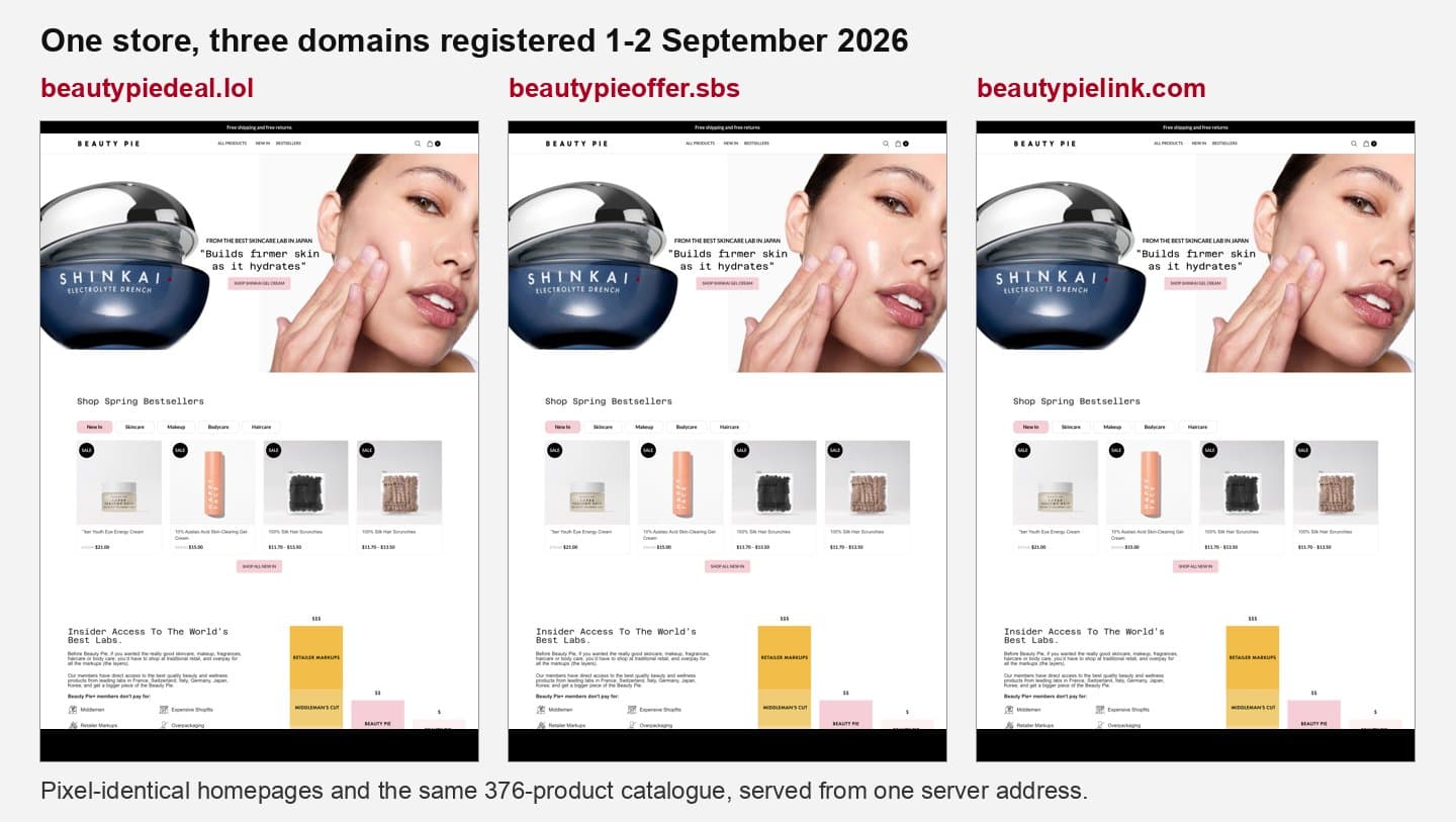 Identical Beauty Pie clone homepages on beautypiedeal.lol, beautypieoffer.sbs and beautypielink.com