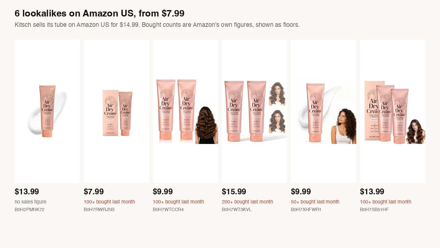 Six lookalike listings on Amazon US with prices and bought-last-month counts