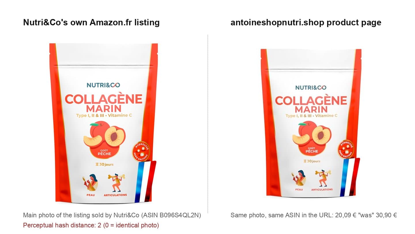 The main photo from Nutri&Co's Amazon.fr collagen listing next to the same photo on antoineshopnutri.shop