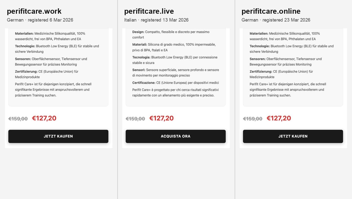 Three Perifit Care+ landing pages on perifitcare.work, perifitcare.live and perifitcare.online, each priced at €127.20