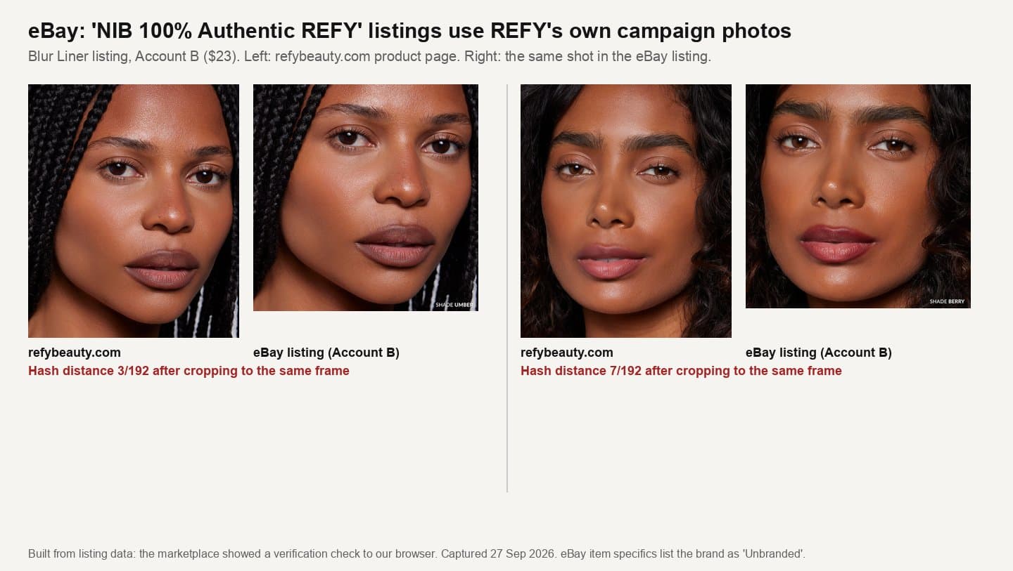 REFY's official Blur Liner model photos next to the same photos in an eBay listing titled NIB 100% Authentic REFY
