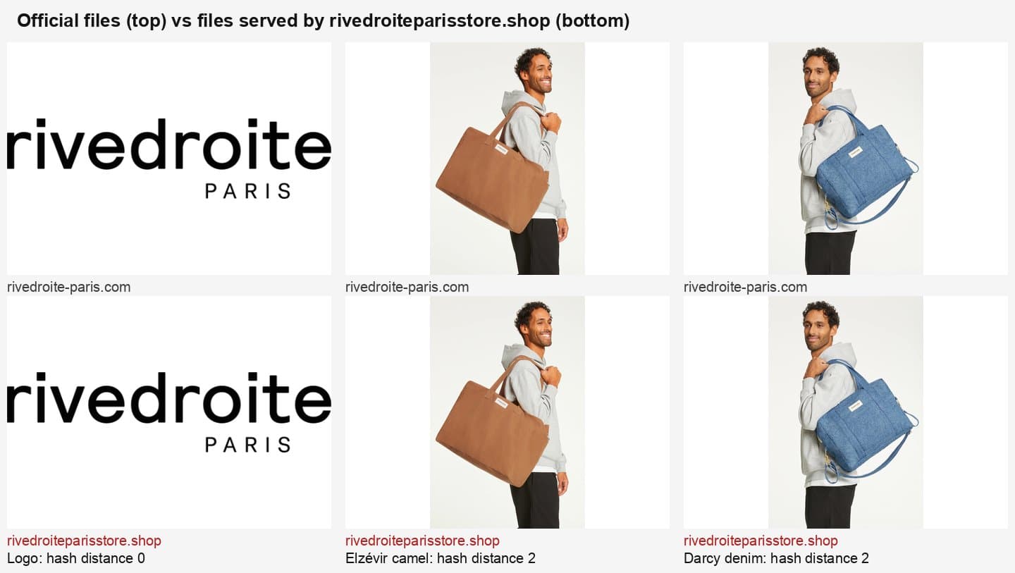 Rivedroite's official logo and product photos above the identical files served by rivedroiteparisstore.shop