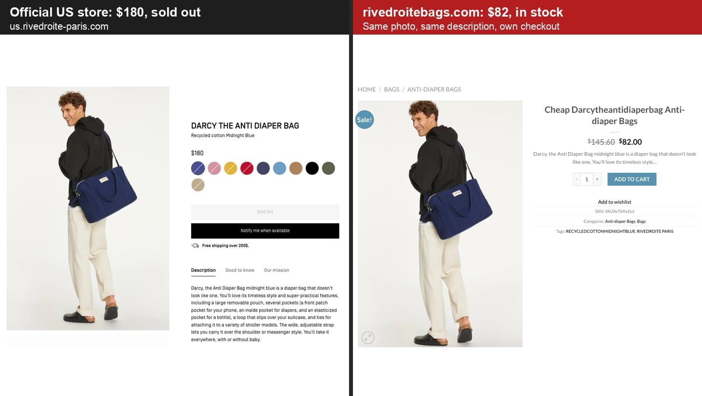 The official US Darcy bag page at $180, sold out, next to the rivedroitebags.com page selling it at $82